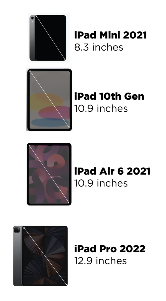 Sizes Of iPads?