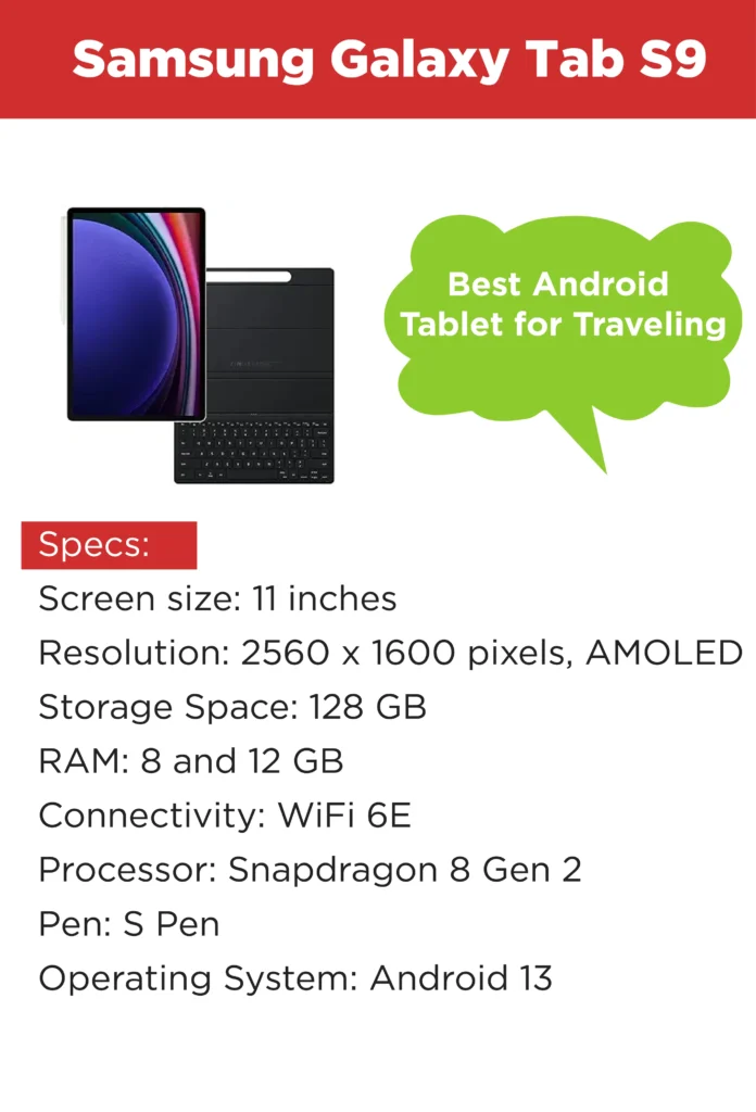 tablets for travel